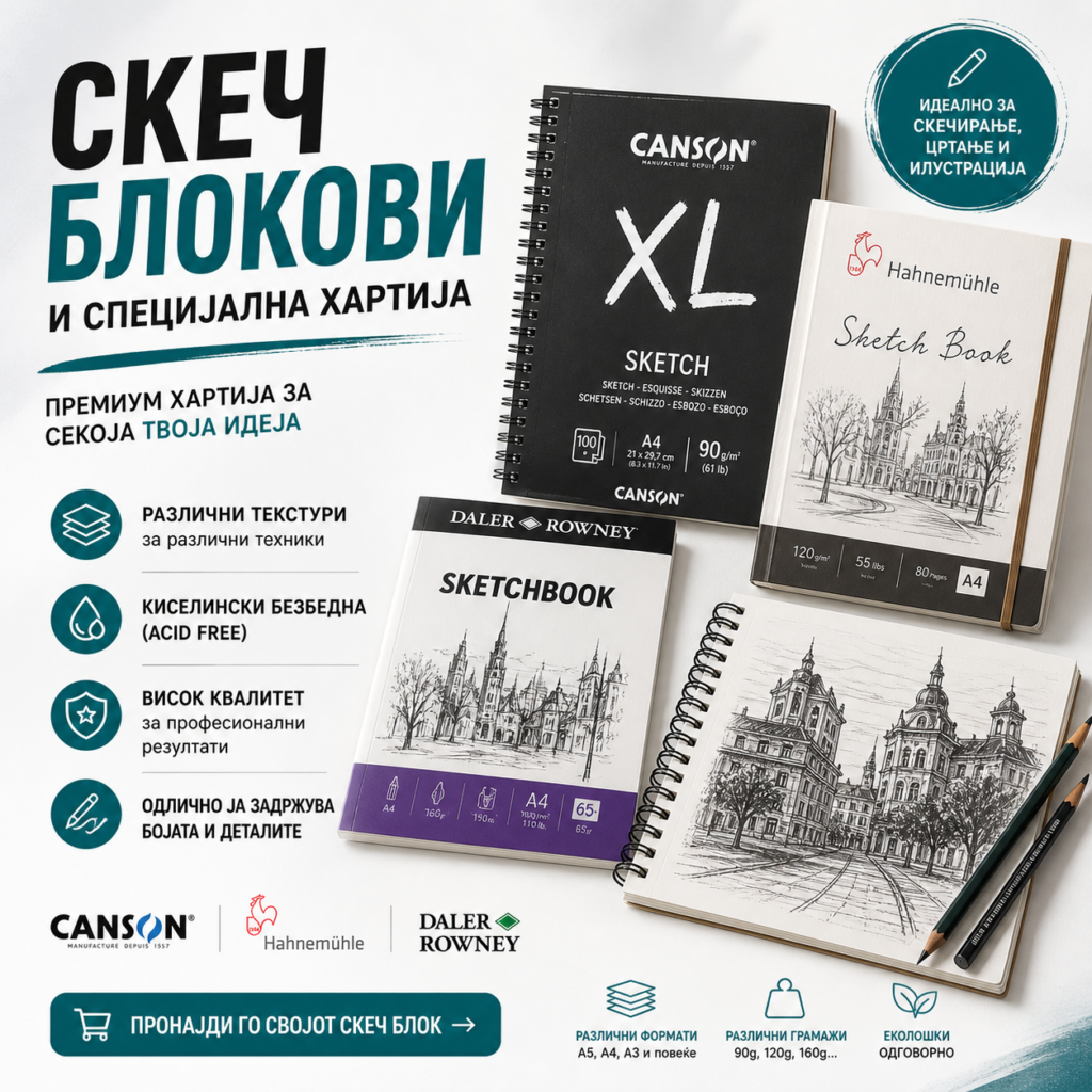 скеч блокови и специјална хартија за цртање